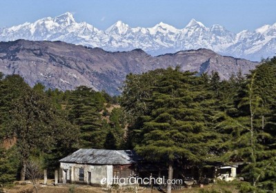 18 Lesser Known Incredible Places of Uttarakhand