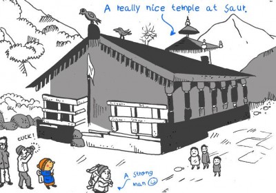Nanda’s Travel Doodles #1: My first trek to Kedarkantha and Har-ki-Doon